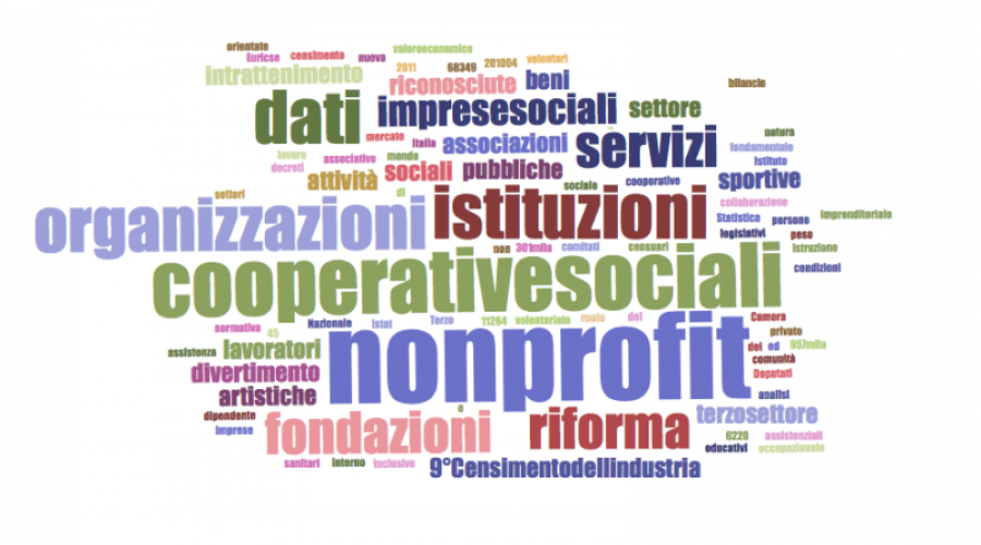 Le Convenzioni Con Associazioni Cooperative Enti Del Terzo Settore 