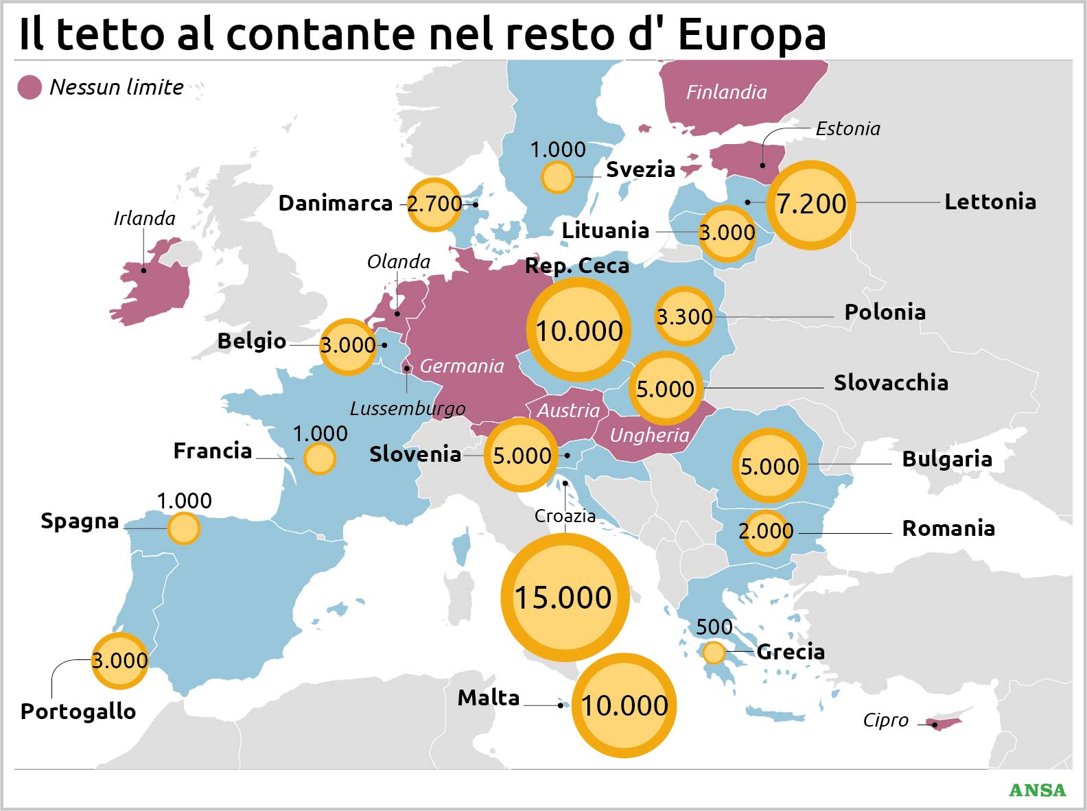 Il nuovo limite all’uso del contante dal 1° gennaio 2023 - Associazione